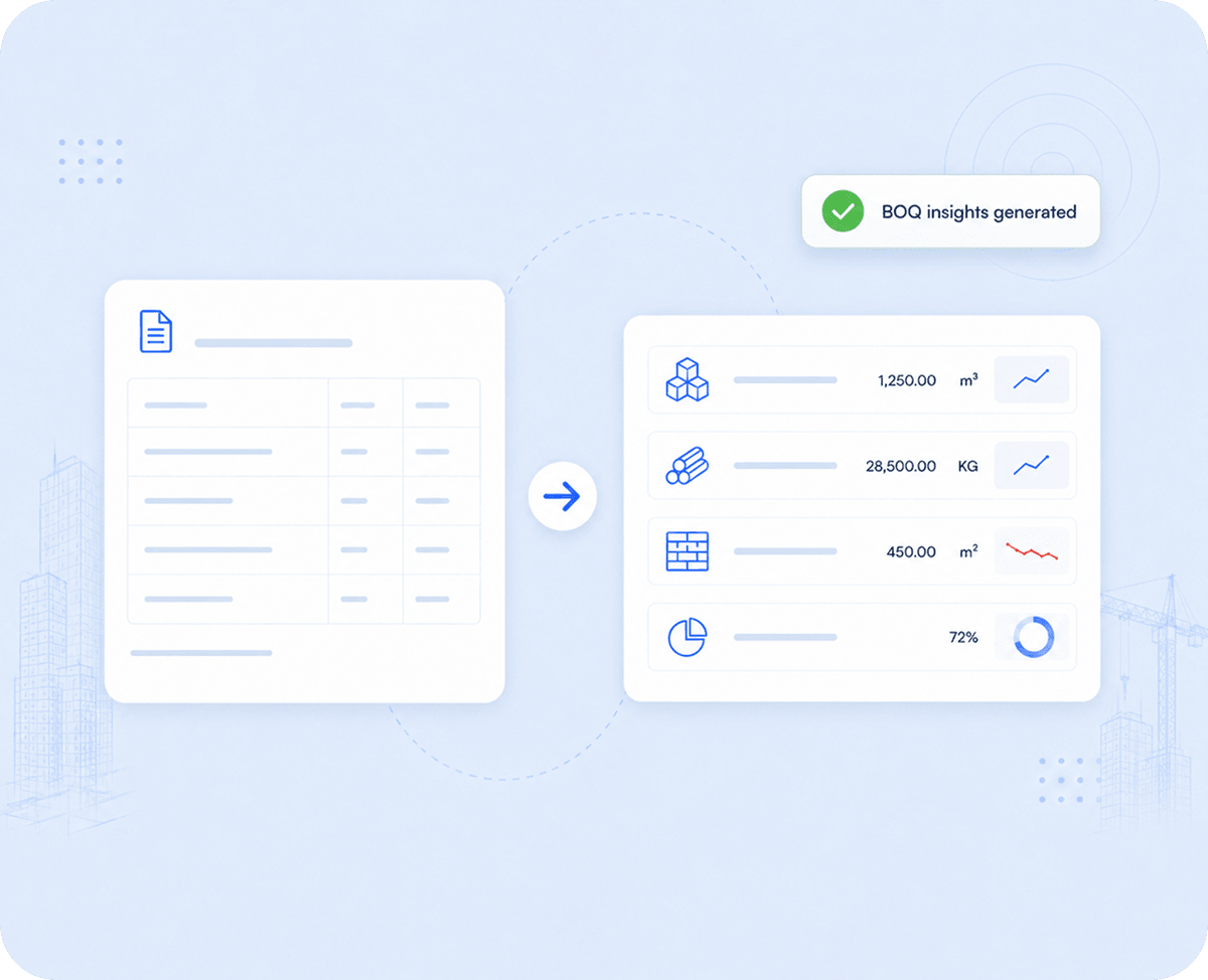 BOQ Analyzer