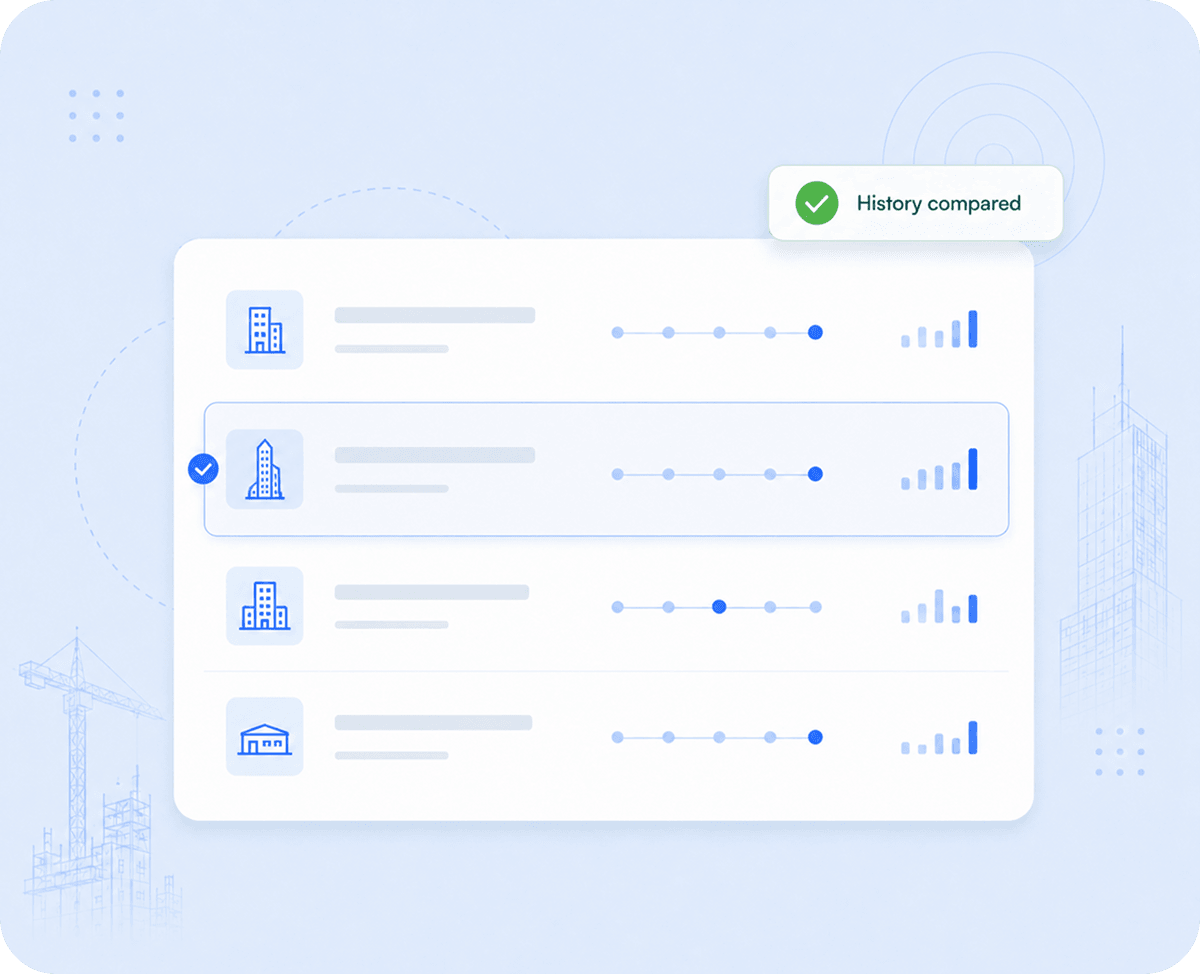 Competitor Tracker