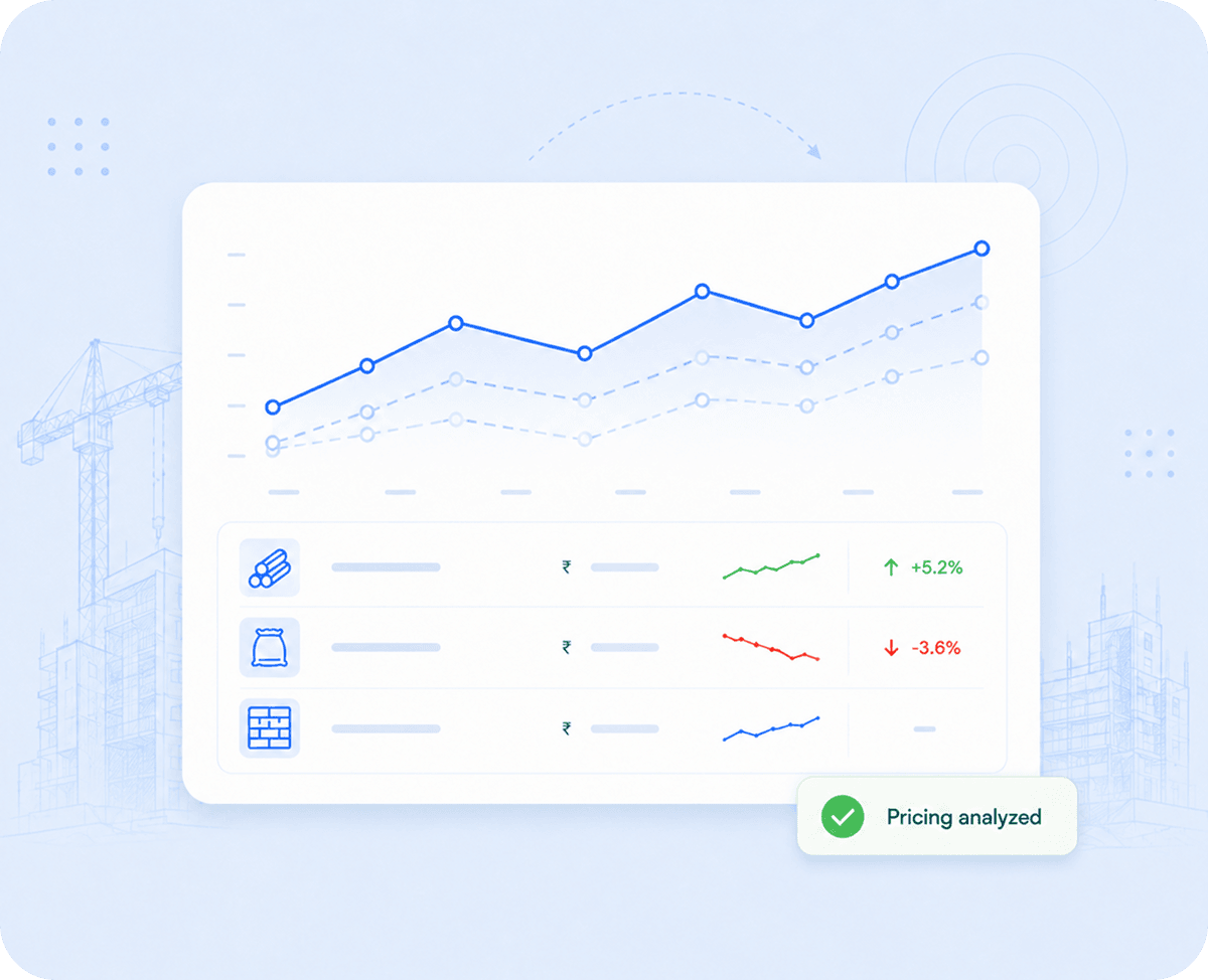 Pricing Analyst